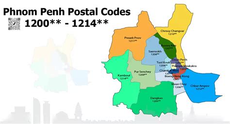 salawag postal code|Zip Codes .